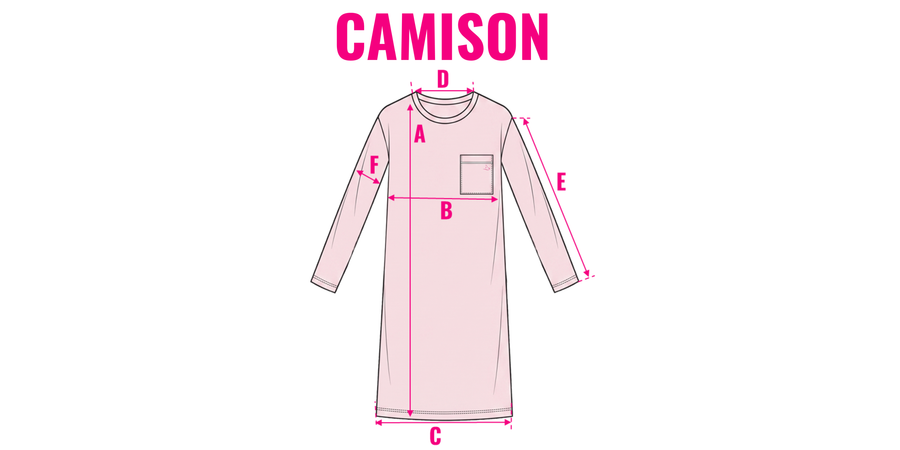Instrucciones paso a paso para medir correctamente el busto - Cómo tomar medidas para encontrar tu talla
